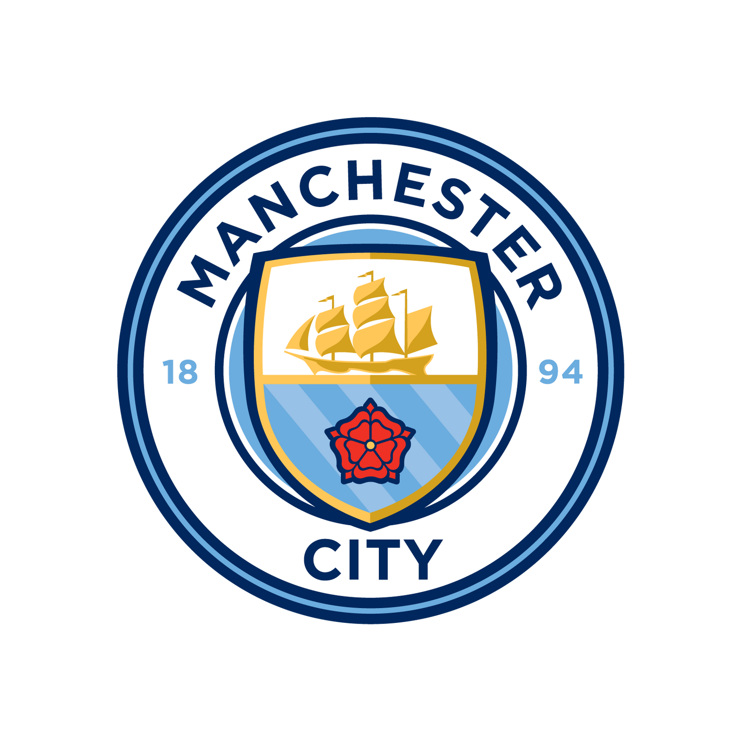 Manchester City